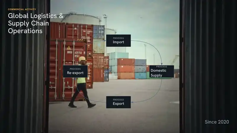 Illustrative corporate-film still showing logistics and supply-chain activity